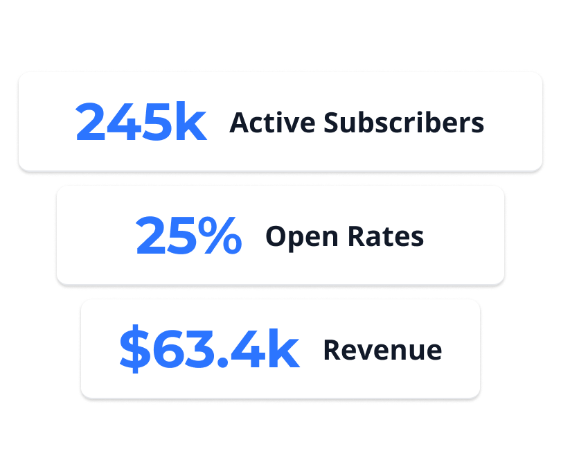 Market Insights Module